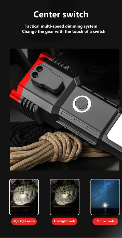 Un seul pack, 5 outils essentiels pour couvrir tous vos besoins quotidiens !
